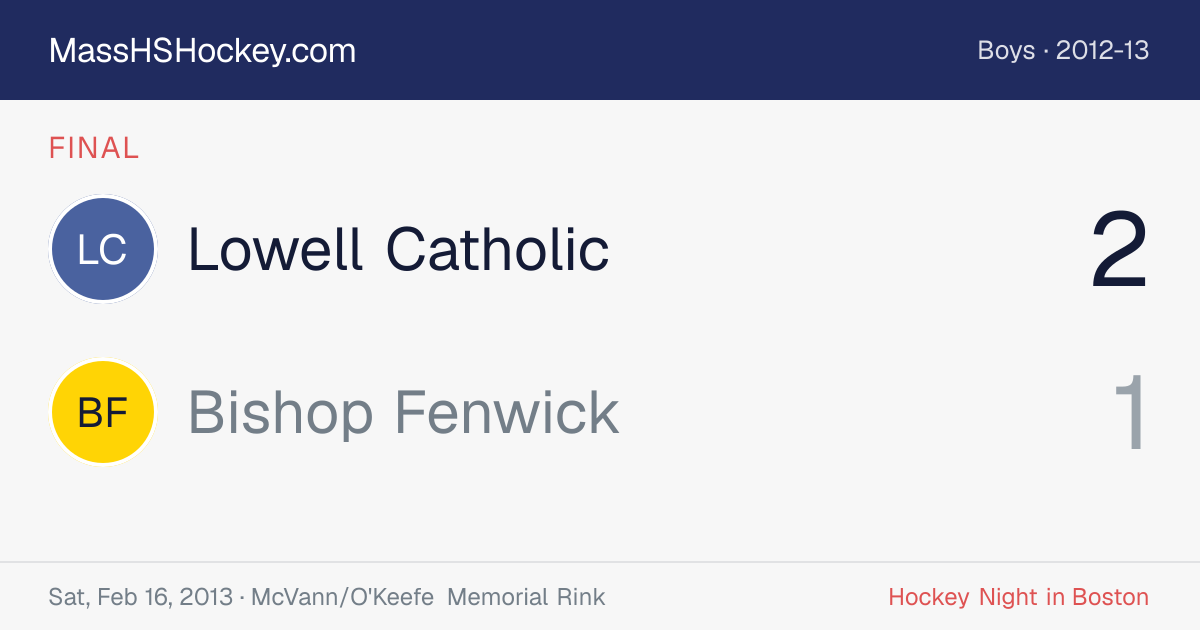 Lowell Catholic at Bishop Fenwick score card