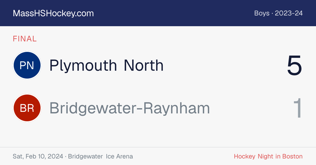 Plymouth North at Bridgewater-Raynham score card