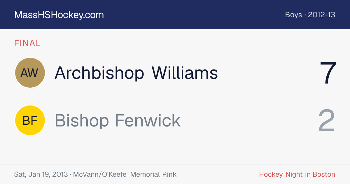 Archbishop Williams at Bishop Fenwick score card
