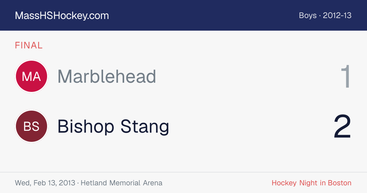 Marblehead at Bishop Stang score card