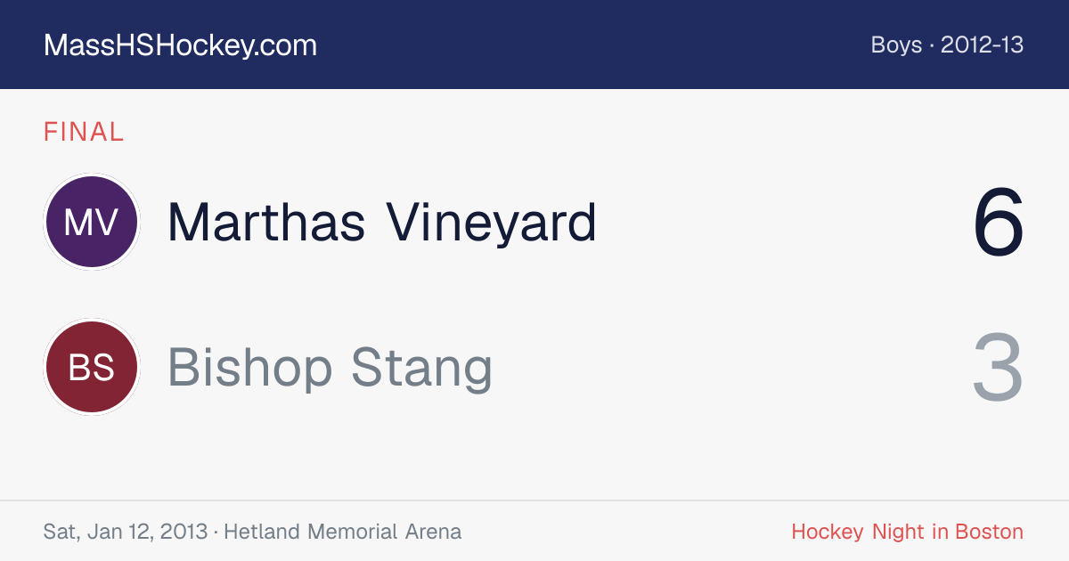 Marthas Vineyard at Bishop Stang score card