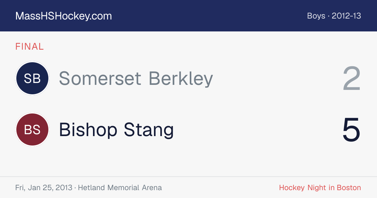 Somerset Berkley at Bishop Stang score card