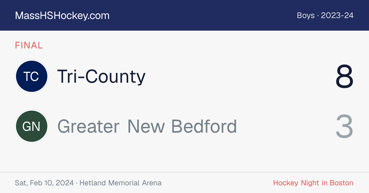 Tri-County at Greater New Bedford score card