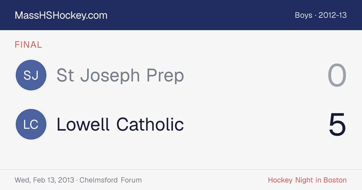 St Joseph Prep at Lowell Catholic score card