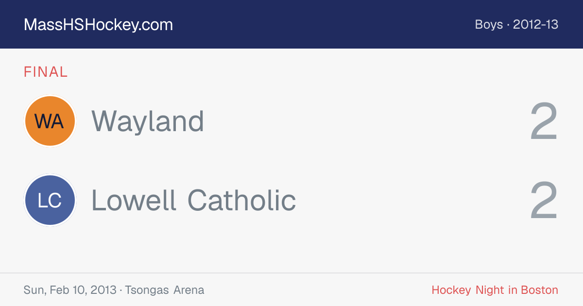Wayland at Lowell Catholic score card