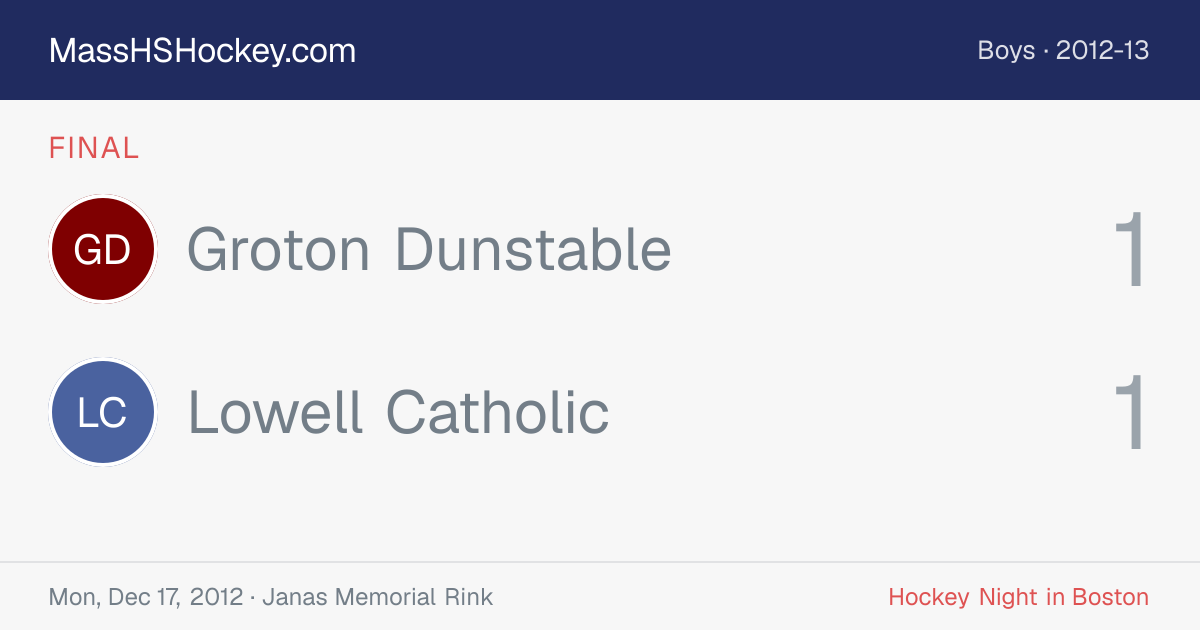 Groton Dunstable at Lowell Catholic score card