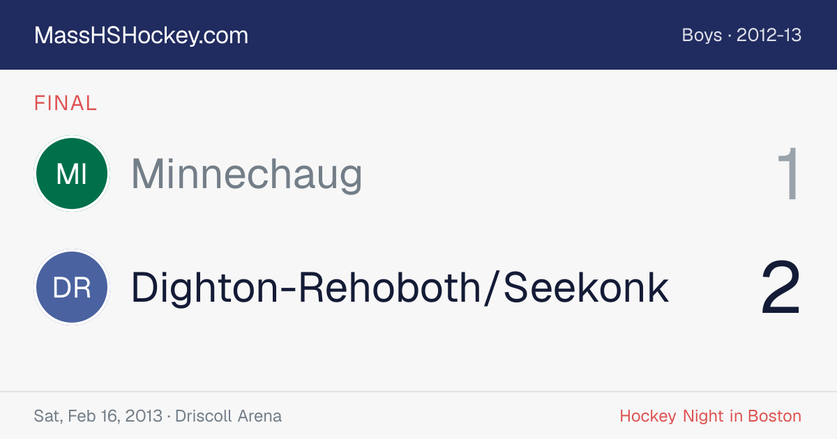 Minnechaug at Dighton-Rehoboth/Seekonk score card