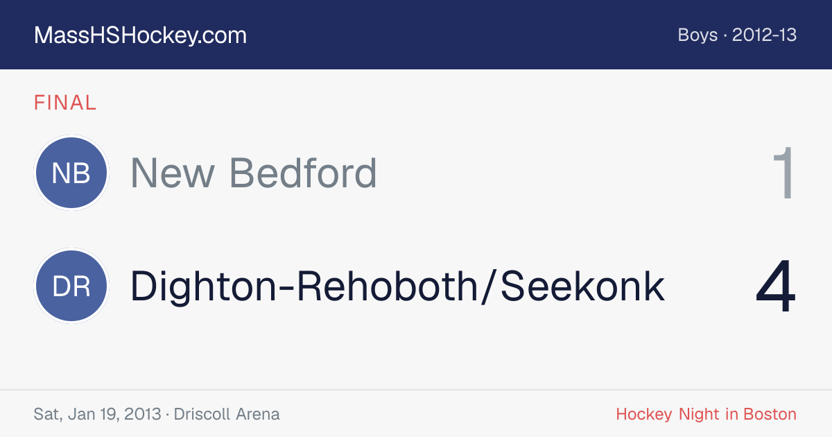 New Bedford at Dighton-Rehoboth/Seekonk score card