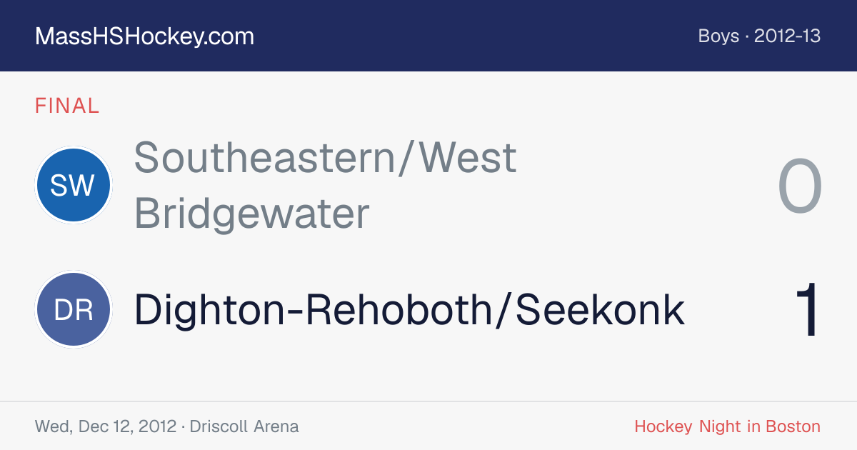 Southeastern/West Bridgewater at Dighton-Rehoboth/Seekonk score card