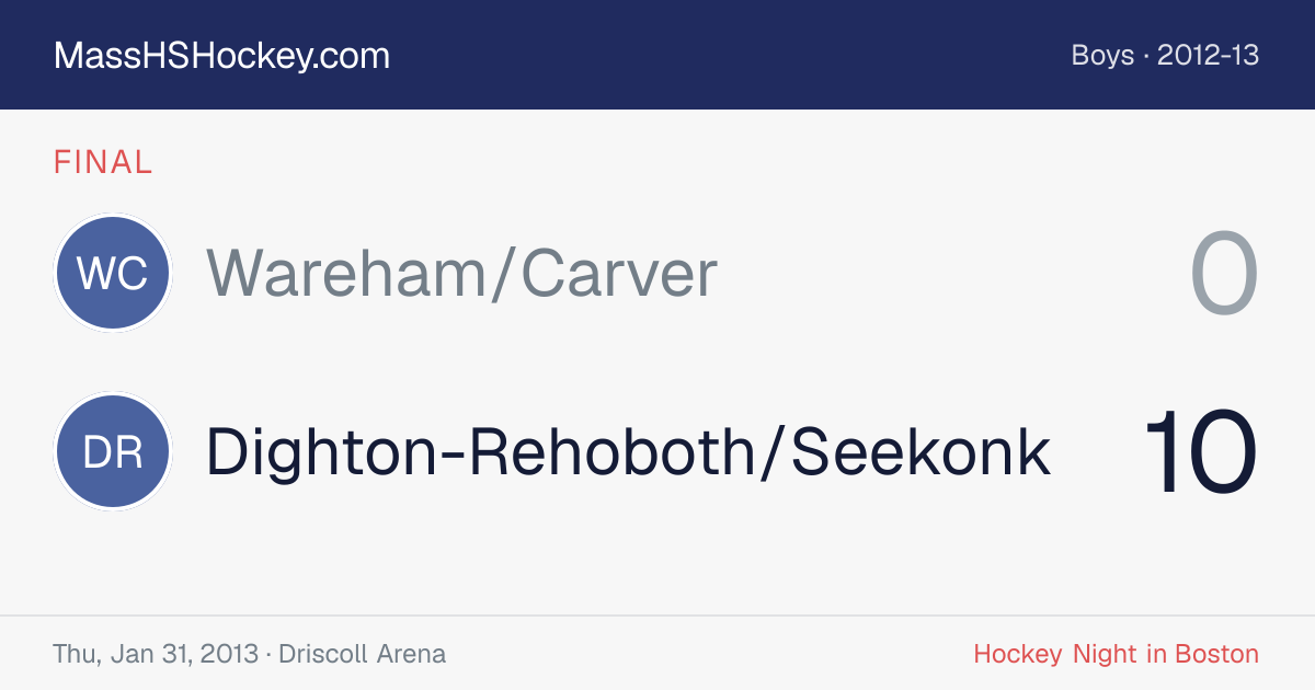 Wareham/Carver at Dighton-Rehoboth/Seekonk score card