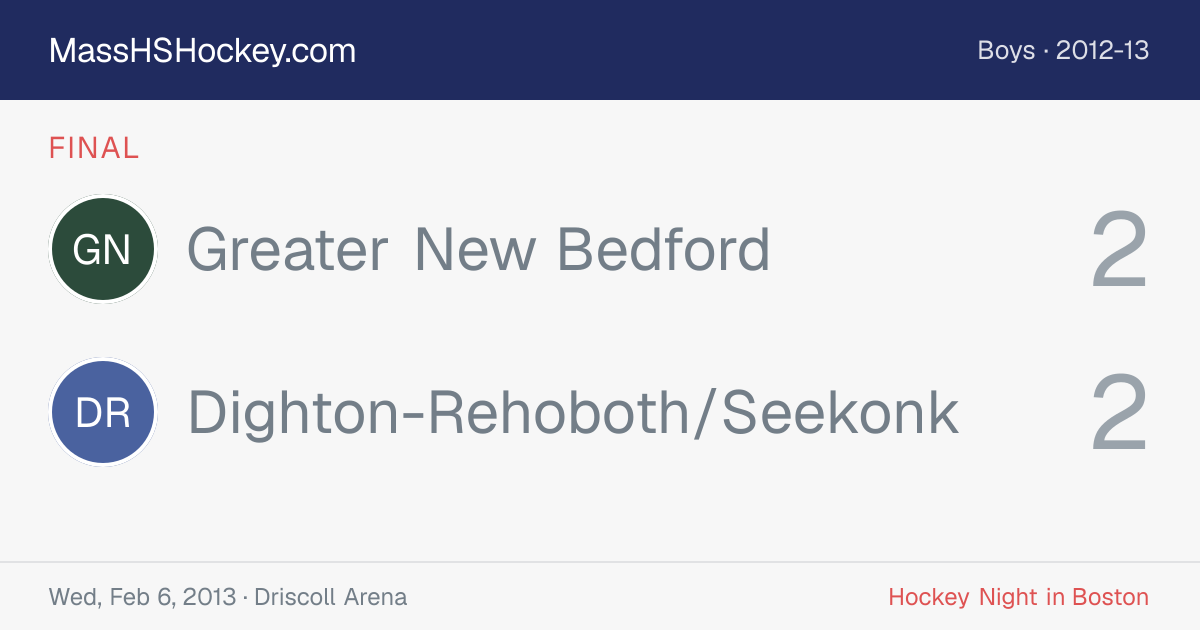 Greater New Bedford at Dighton-Rehoboth/Seekonk score card