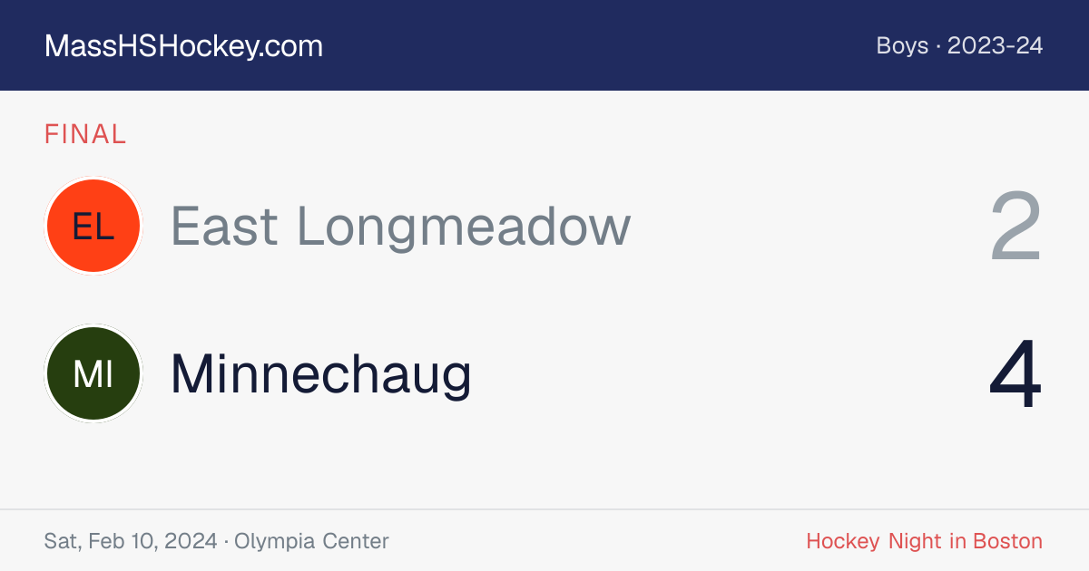 East Longmeadow at Minnechaug score card