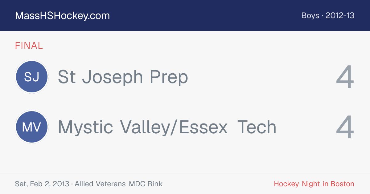 St Joseph Prep at Mystic Valley/Essex Tech score card
