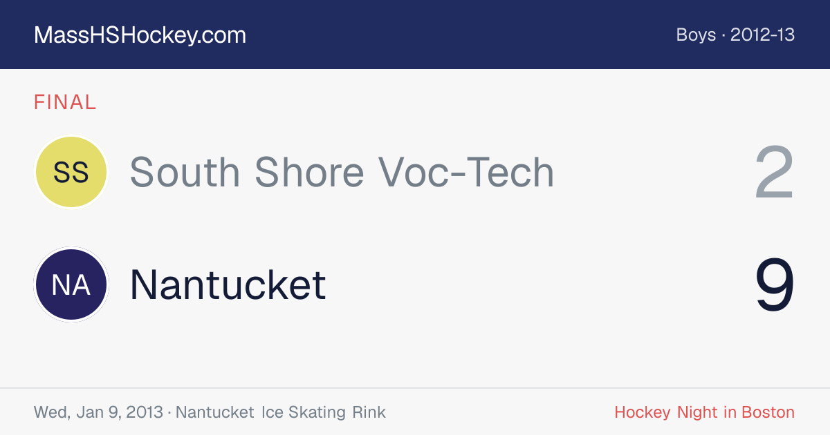 South Shore Voc-Tech at Nantucket score card