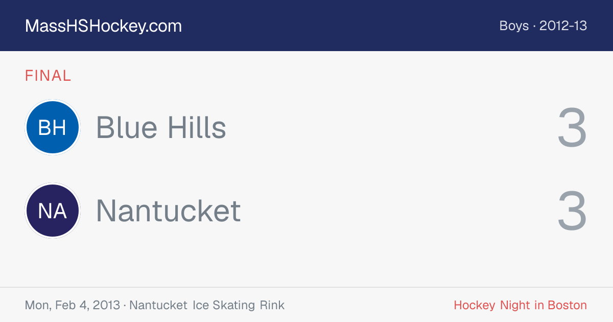 Blue Hills at Nantucket score card
