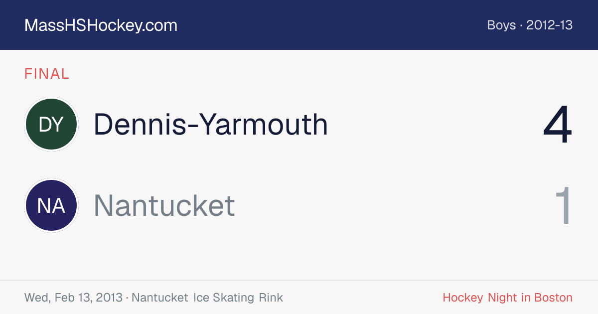 Dennis-Yarmouth at Nantucket score card