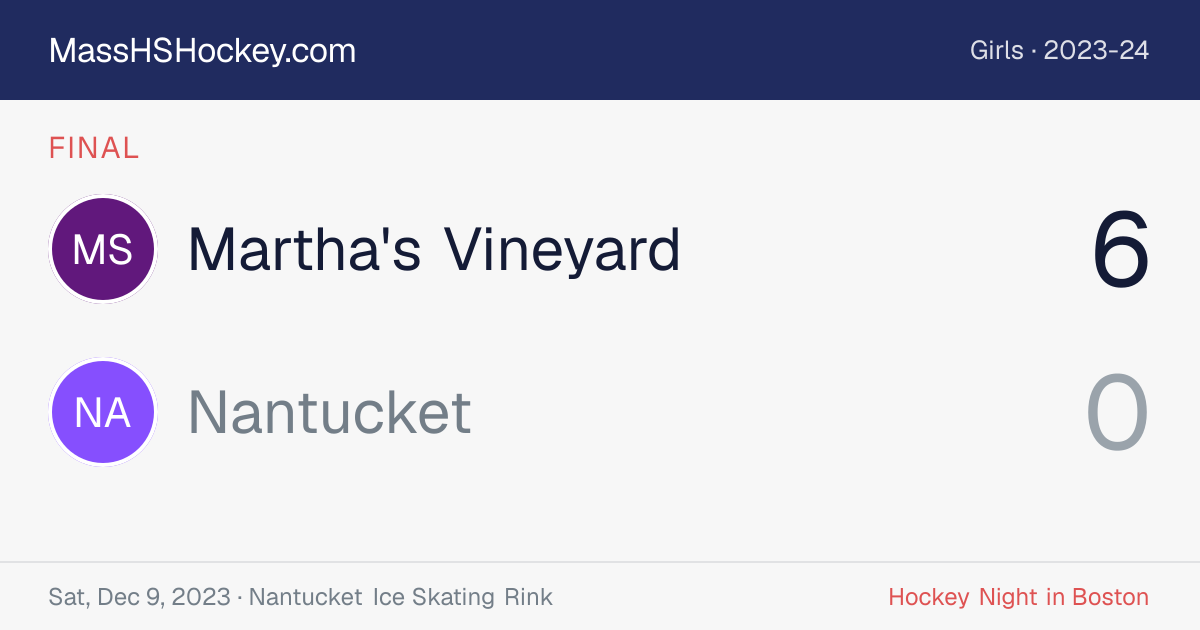 Martha's Vineyard at Nantucket score card