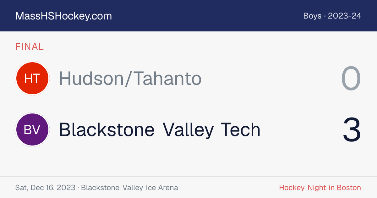 Hudson/Tahanto at Blackstone Valley Tech score card