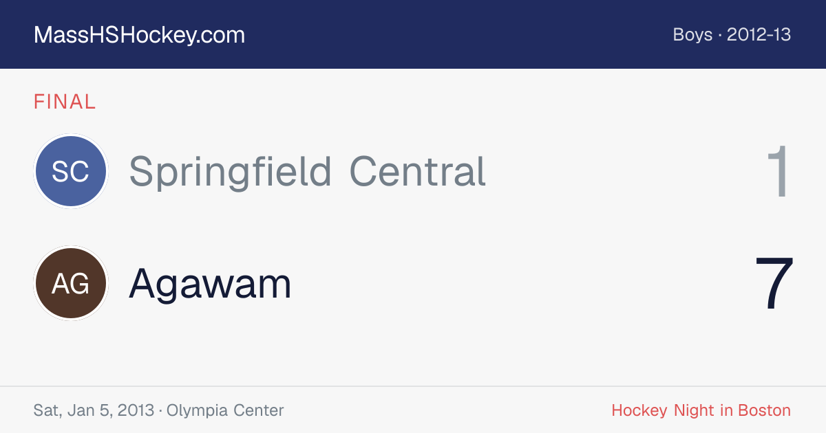 Springfield Central at Agawam score card