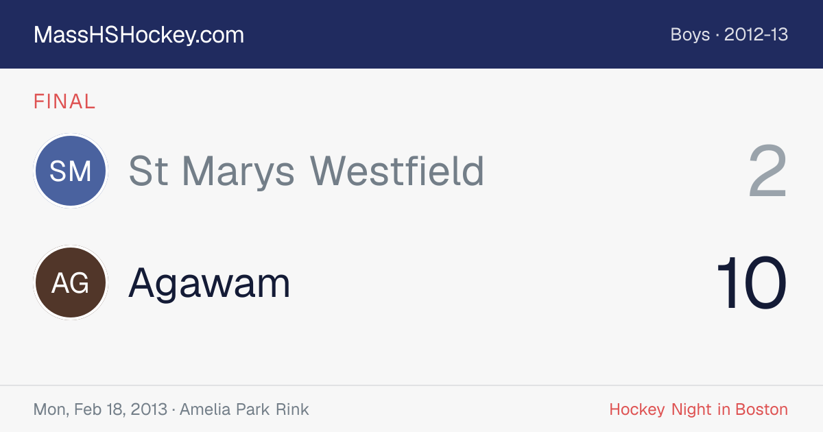 St Marys Westfield at Agawam score card