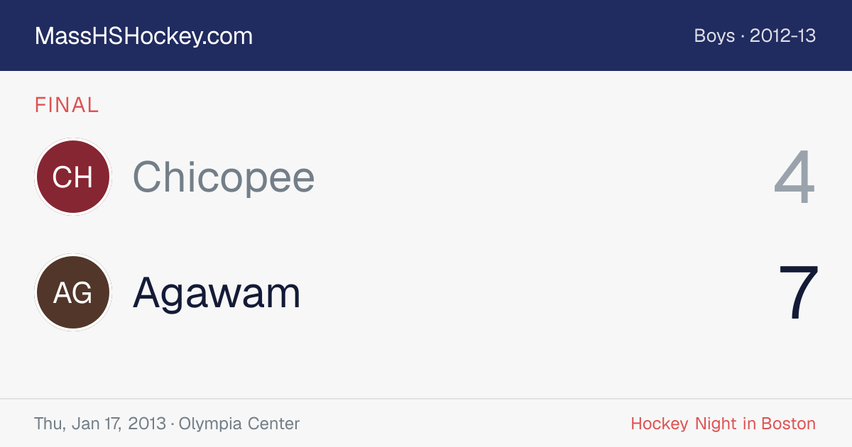 Chicopee at Agawam score card
