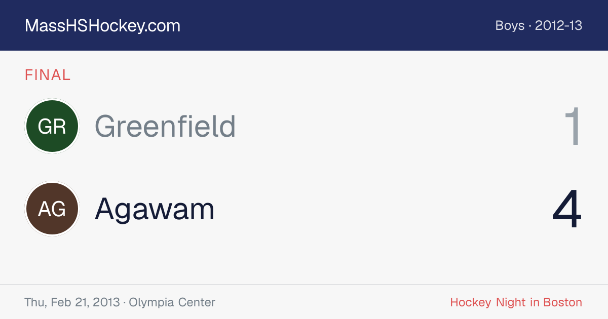 Greenfield at Agawam score card