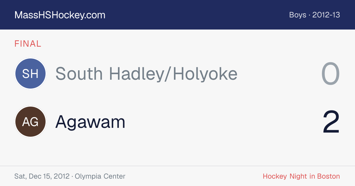 South Hadley/Holyoke at Agawam score card
