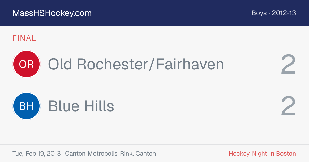 Old Rochester/Fairhaven at Blue Hills score card