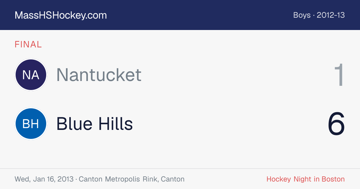Nantucket at Blue Hills score card