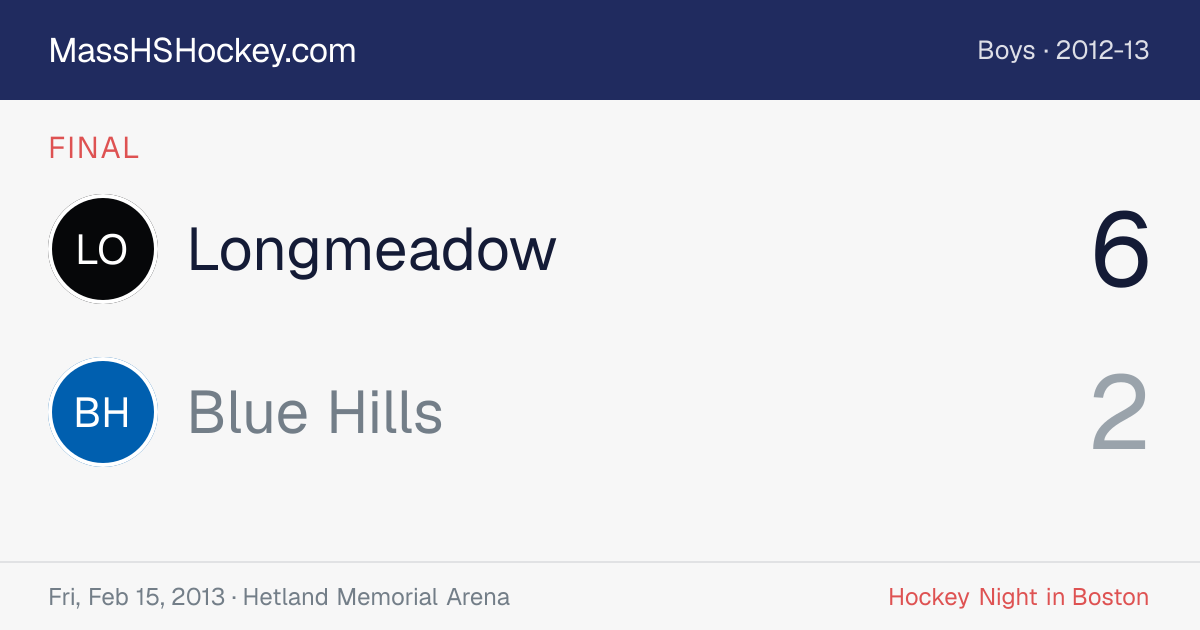 Longmeadow at Blue Hills score card
