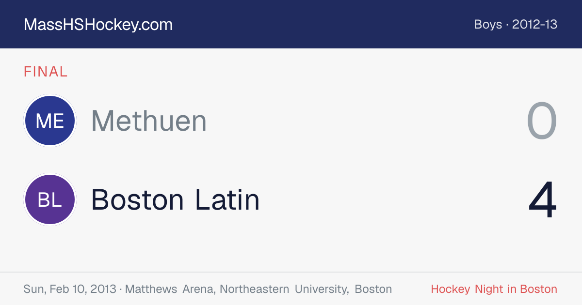 Methuen at Boston Latin score card