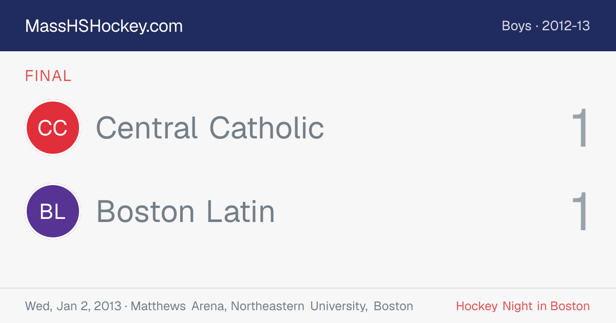 Central Catholic at Boston Latin score card