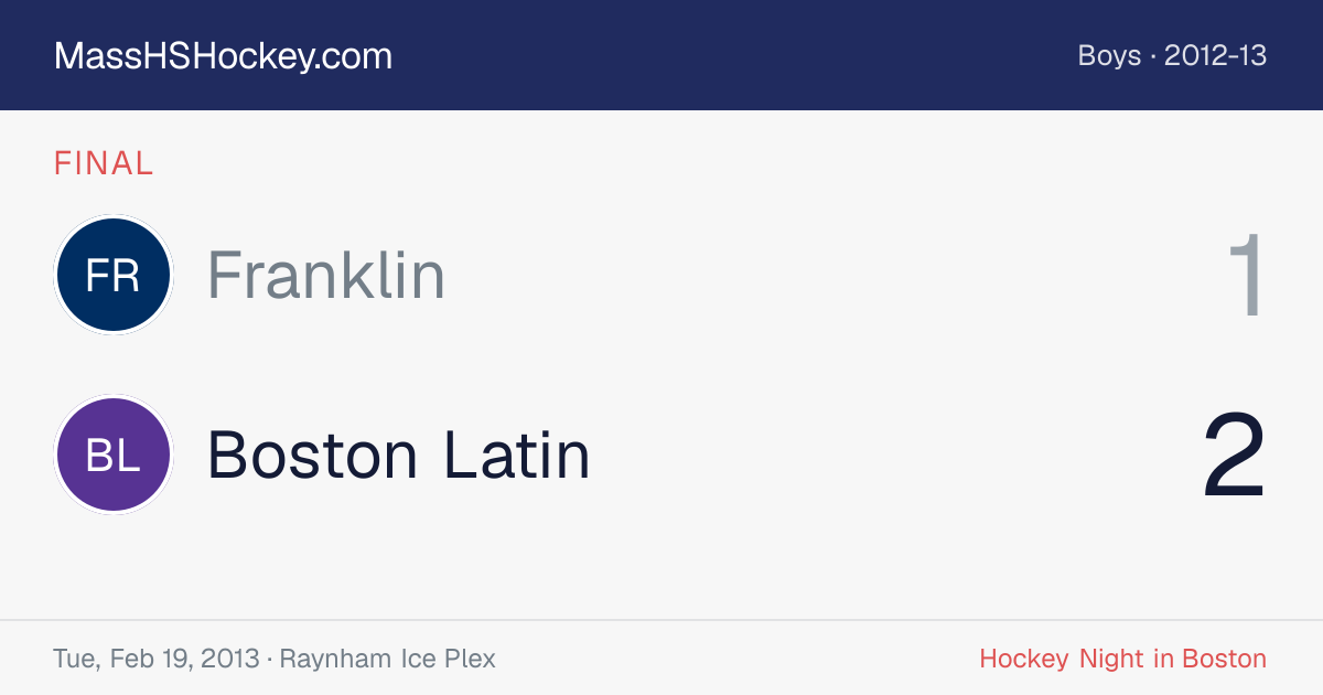 Franklin at Boston Latin score card