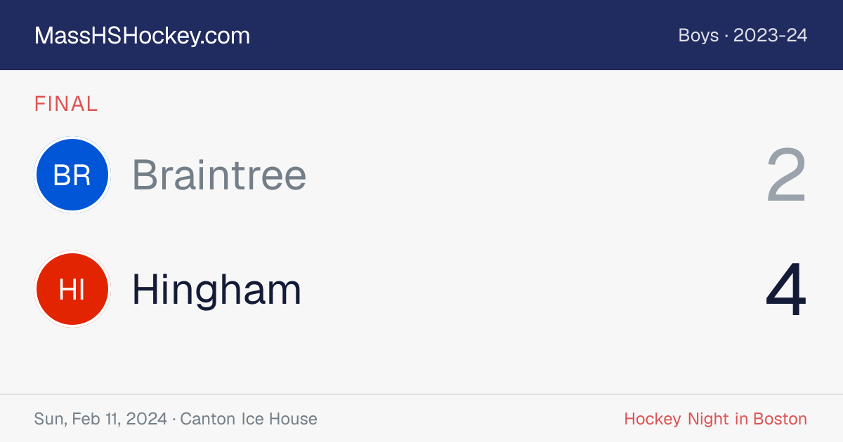 Braintree at Hingham score card