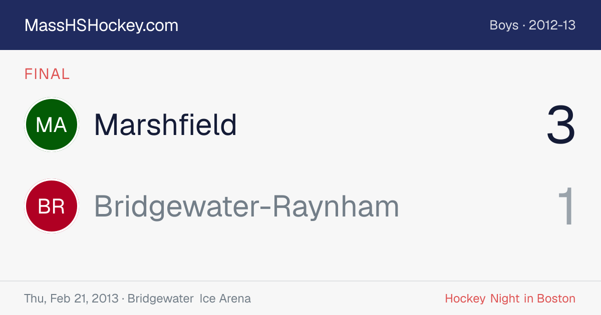 Marshfield at Bridgewater-Raynham score card