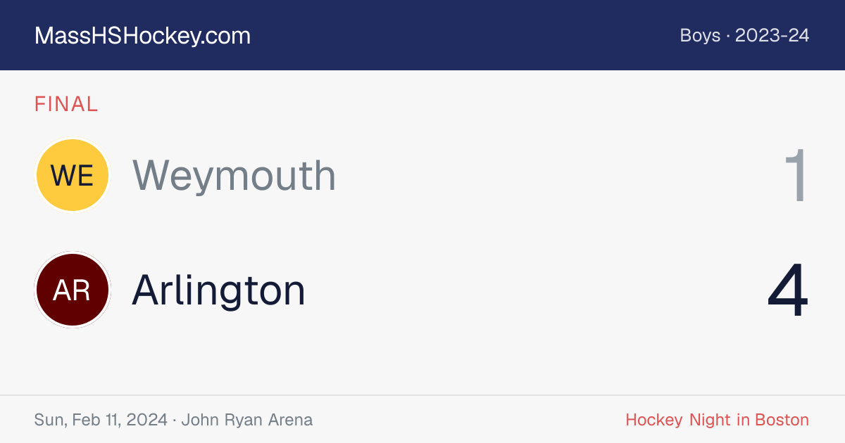 Weymouth at Arlington score card