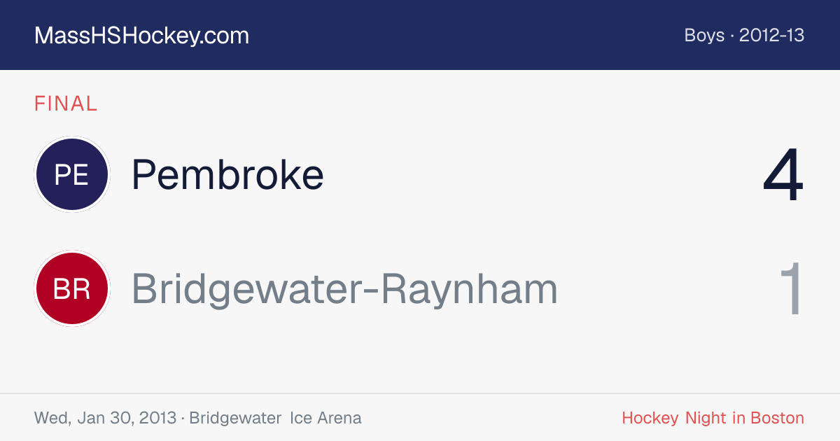 Pembroke at Bridgewater-Raynham score card