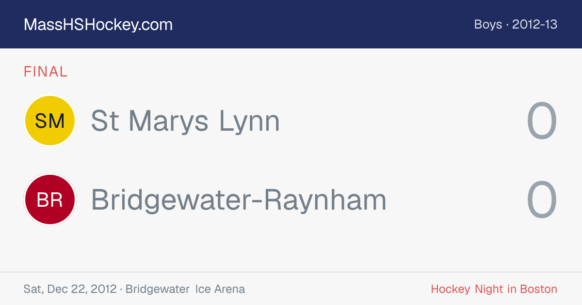 St Marys Lynn at Bridgewater-Raynham score card