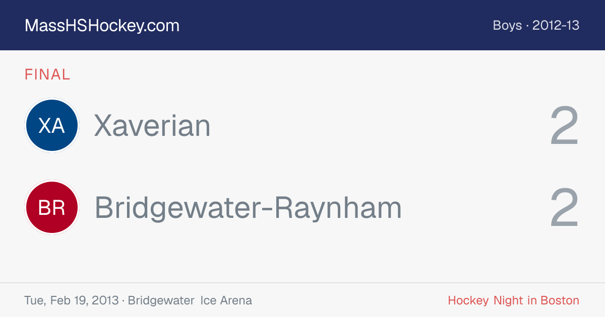 Xaverian at Bridgewater-Raynham score card