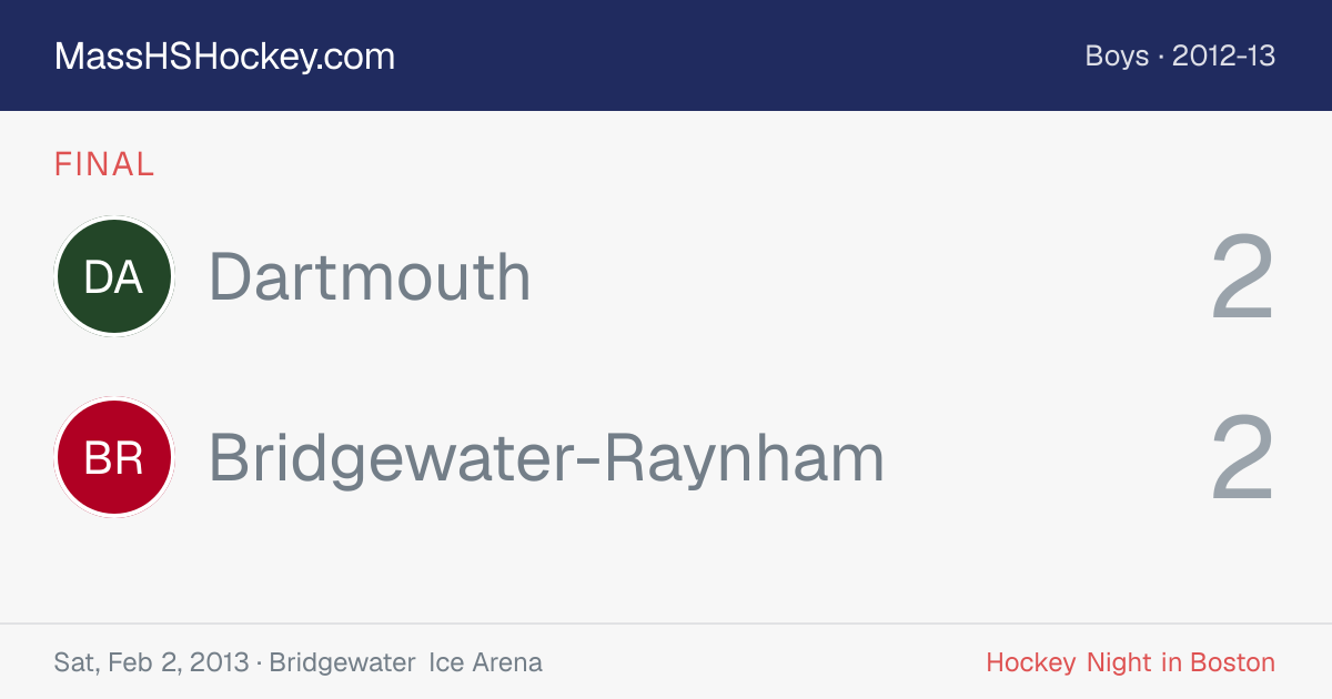Dartmouth at Bridgewater-Raynham score card