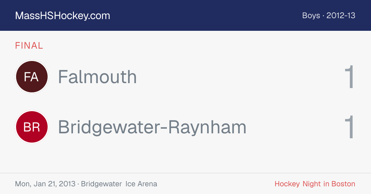 Falmouth at Bridgewater-Raynham score card