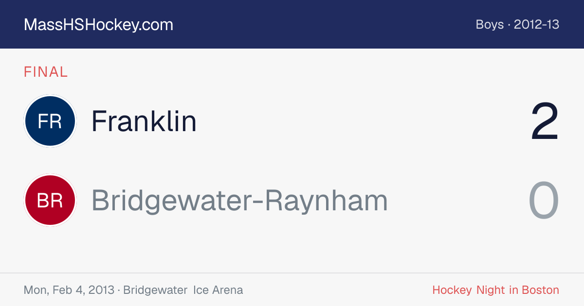 Franklin at Bridgewater-Raynham score card