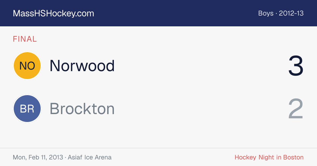 Norwood at Brockton score card