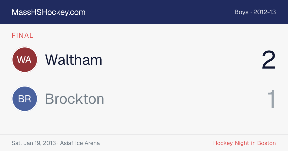 Waltham at Brockton score card
