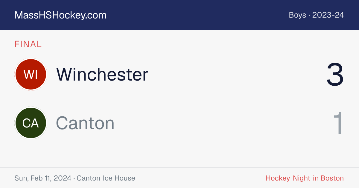 Winchester at Canton score card