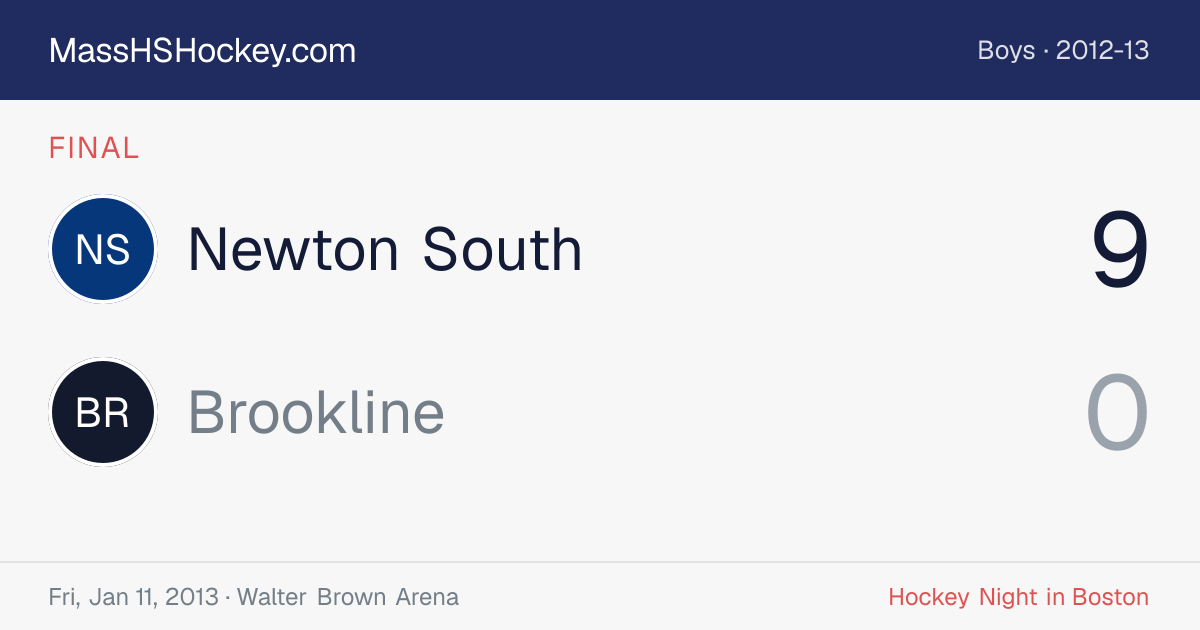 Newton South at Brookline score card