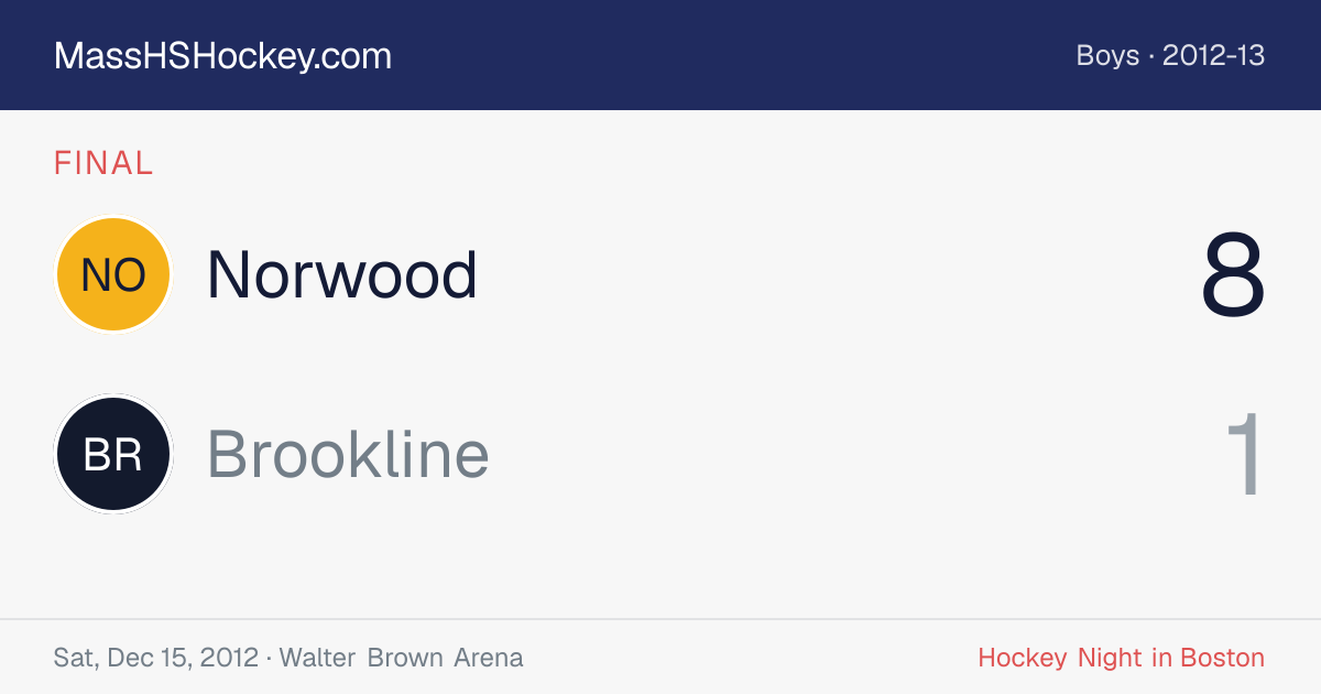 Norwood at Brookline score card