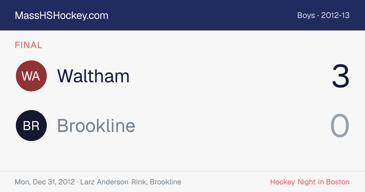 Waltham at Brookline score card