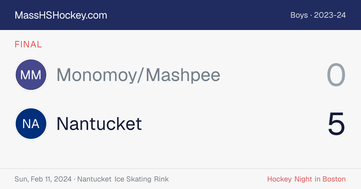 Monomoy/Mashpee at Nantucket score card