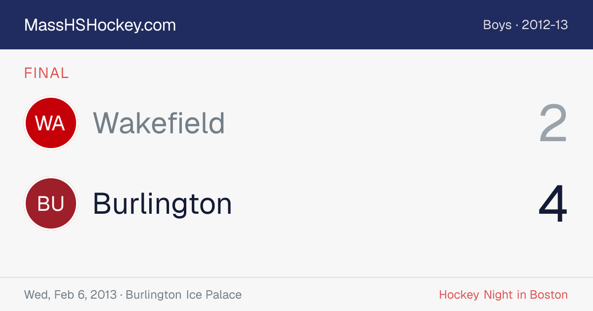 Wakefield at Burlington score card